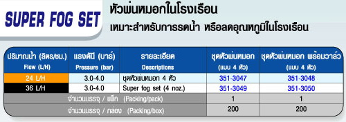 ตาราง SUPER FOG SET ชุดหัวพ่นหมอก (4หัว)